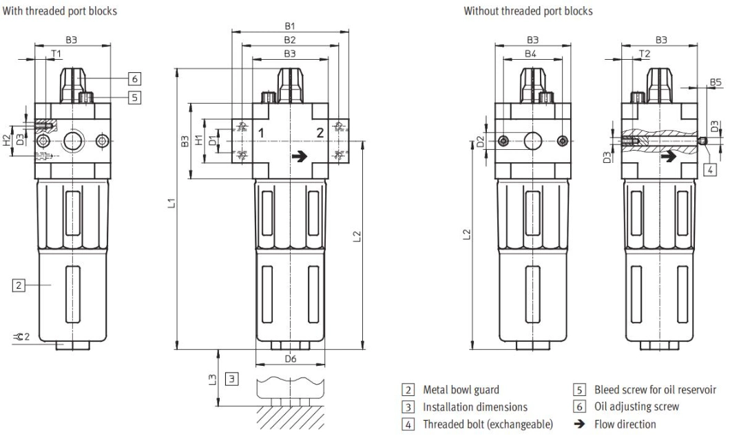 LOE Series Pneumatic Air Lubricator 1/8′′ 1/4′′ 3/8′′ 1/2′′ 3/4′′ 1′′