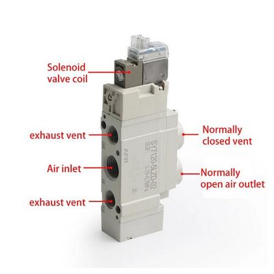 SMC SY7220-5LZD-C8 Pneumatic Solenoid Valve DC24V 2 Posisi Double Port Size ø8