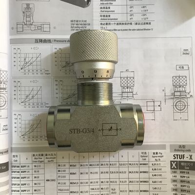 Klep throttle presisi dengan skala STB-G1/4 STB-G3/8 STB-G3/4 STB-G1 Klep throttle hidrolik