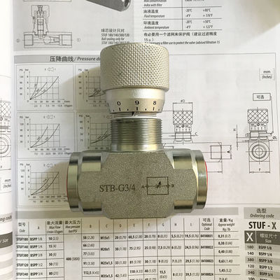 Cari katup kontrol hidraulik yang sempurna untuk STB-G3/4