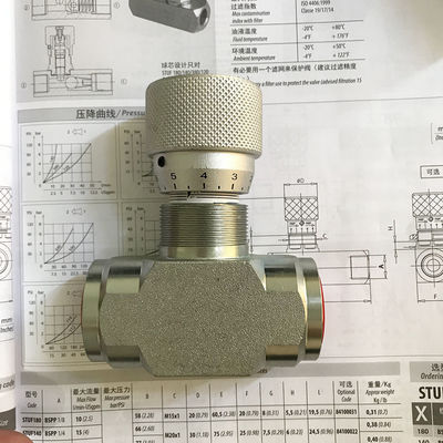 Cari katup kontrol hidraulik yang sempurna untuk STB-G3/4