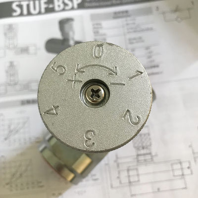 Cari katup kontrol hidraulik yang sempurna untuk STB-G3/4