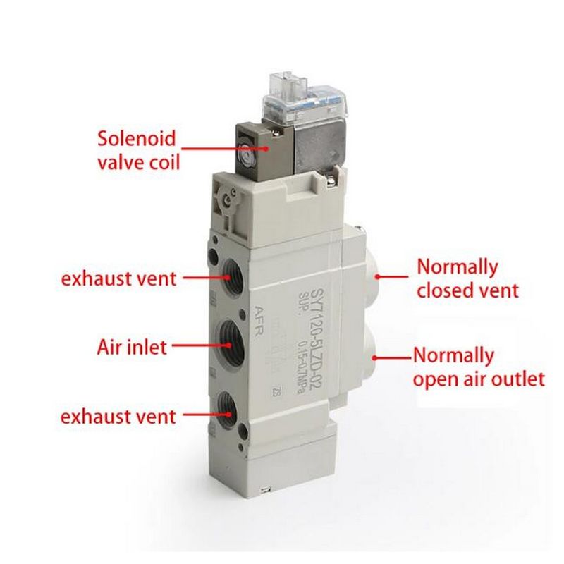 SMC SY7220-5LZD-C4 2 Posisi Double Pneumatic Solenoid Valve DC24V Ukuran Port Ø4