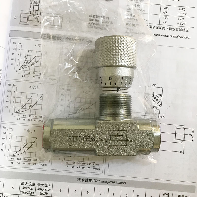 STU-G3/4 STU-NTP3/4 6-inci katup kontrol aliran presisi katup gas hidraulik